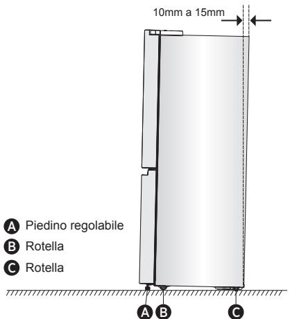 HISENSE RQ758N4SAI1 - Livello Frigorifero (se necessario) - 1