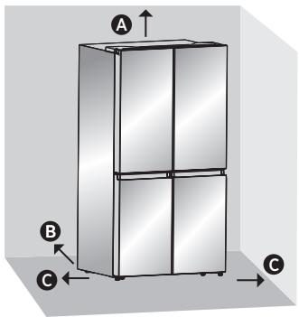 HISENSE RQ758N4SAI1 - Ventilation - 1
