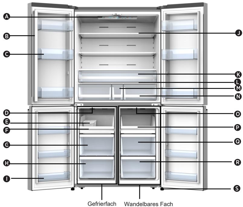 HISENSE RQ758N4SAI1 - Bauteile und Eigenschaften - 1