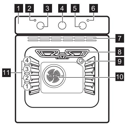 ZANUSSI ZOB21301BK - DESCRIPCION GENERAL - 1