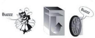 HOTPOINT SH81QXRFD - BRUITS DE FONCTIONNEMENT - 3