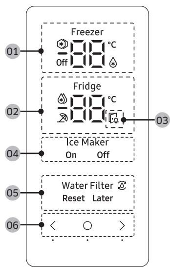 SAMSUNG RS6GA8521B1 - Funktionsbereich - 1