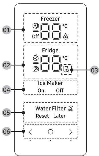 SAMSUNG RS6GA8521B1 - Panneau de commande - 1
