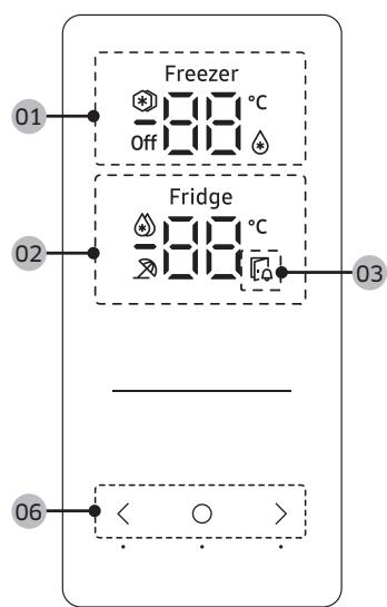 SAMSUNG RS6GA8521B1 - Functietoetsen - 3