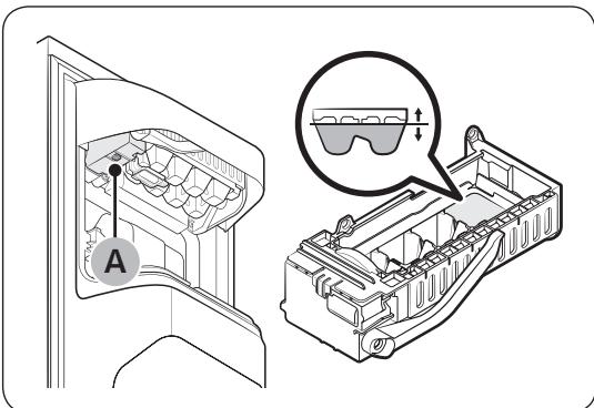 SAMSUNG RS6GA8521B1 - Pression d'eau - 1