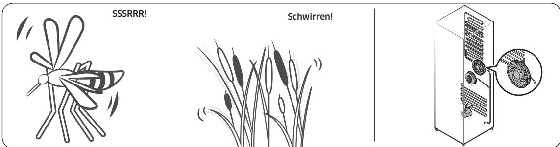 SAMSUNG RS6GA8521B1 - These Geräusche sind normal. - 2