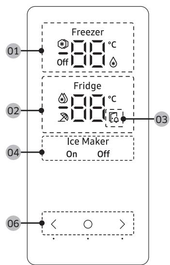 SAMSUNG RS6GA8521B1 - Funktionsbereich - 2