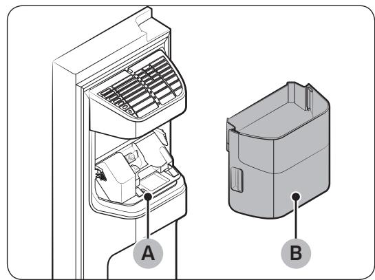 SAMSUNG RS6GA8521B1 - Eisherstellung (nur für entsprechend ausgestattete Modelle) - 1