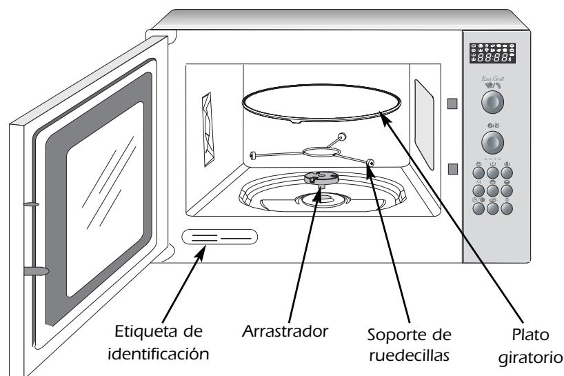 FAGOR MW-4245GEX - Descripción general - 1