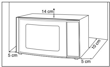FAGOR MW-4245GEX - Emplaziamo - 2