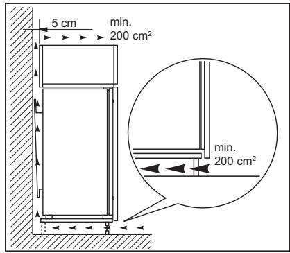 FAURE FRAN88FS - EXIGENCES EN MATIÈRE DE VENTILATION - 1