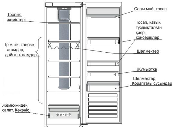 WHIRLPOOL UW6 F2Y WBI F2 - ЖАС ТАҒАМ МЕН СУСЫНДАРДЫ САҚТАЙТЫН ОРЫН - 1