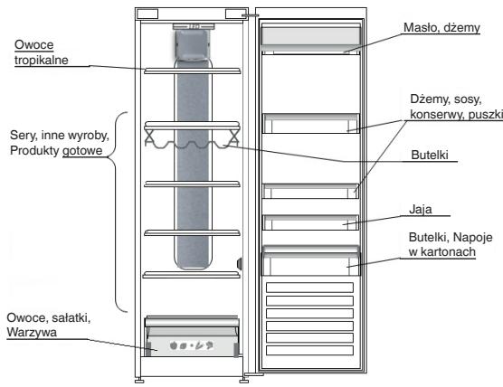WHIRLPOOL UW6 F2Y WBI F2 - PRZECHOWYWANIE Świeżej ZYWNOŚCI NAPOJÓW - 1