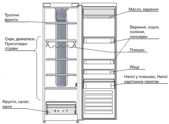 WHIRLPOOL UW6 F2Y WBI F2 - 3.1.ПРМITКИ - 1