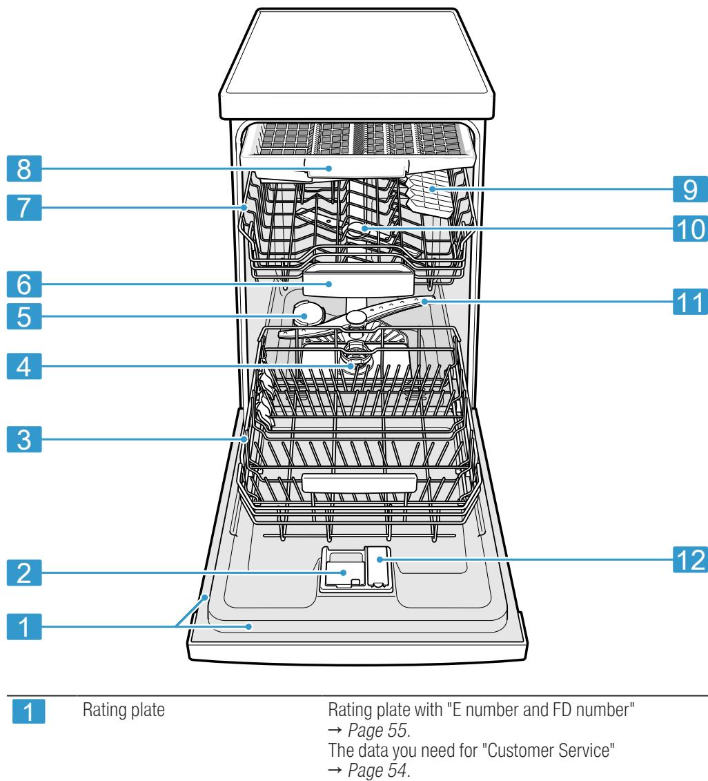 BALAY 3VN4010IA - Appliance - 1
