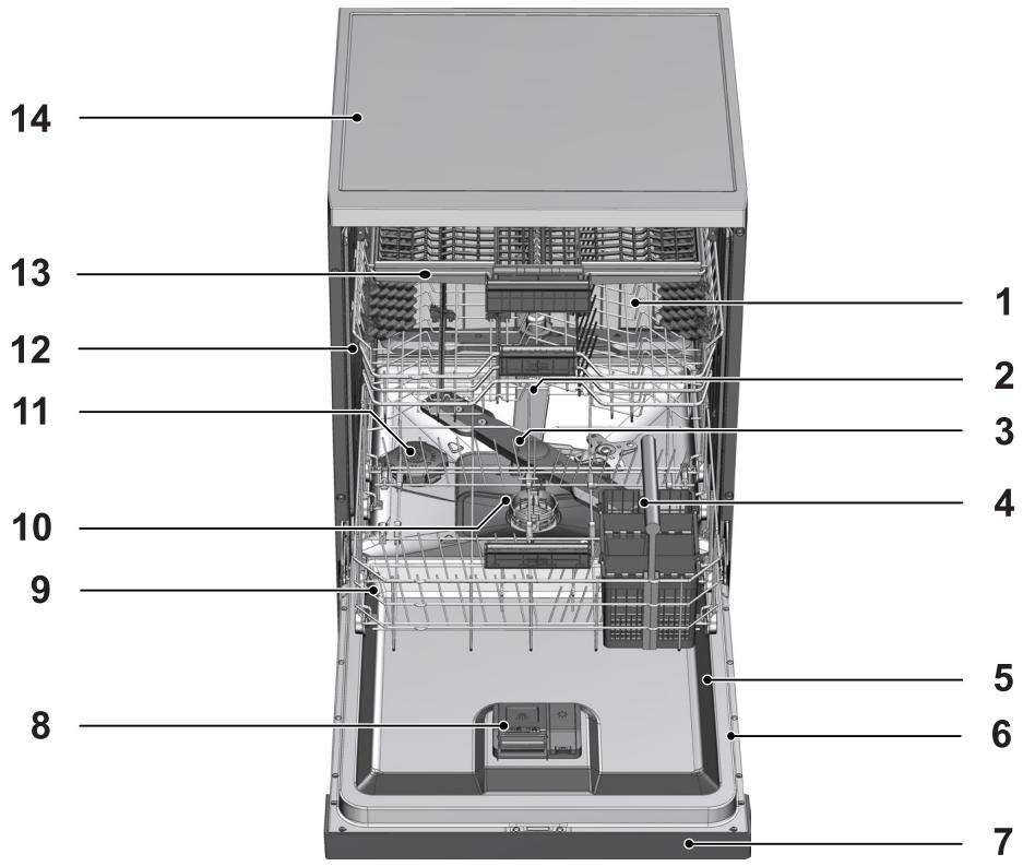 BEKO FDIN84311 - Présentation - 1