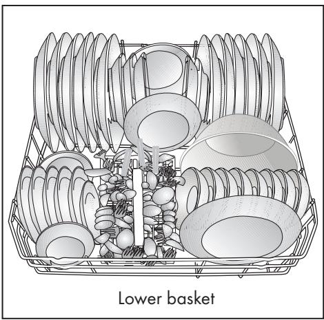 BEKO DIN34320 - Placing the dishes into the dishwasher - 2