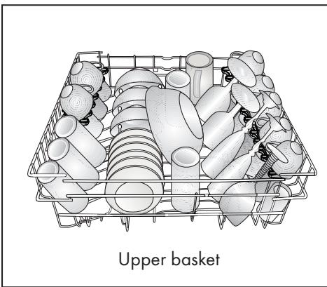 BEKO DIN34320 - Placing the dishes into the dishwasher - 3