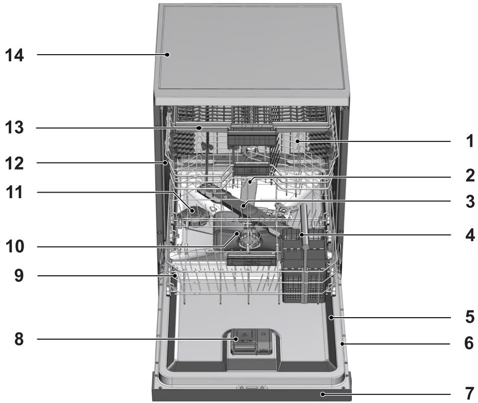 BEKO DIN34320 - Overview - 1