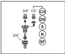 BEKO DIN34320 - Permitted water temperature: up to 25^ - 3