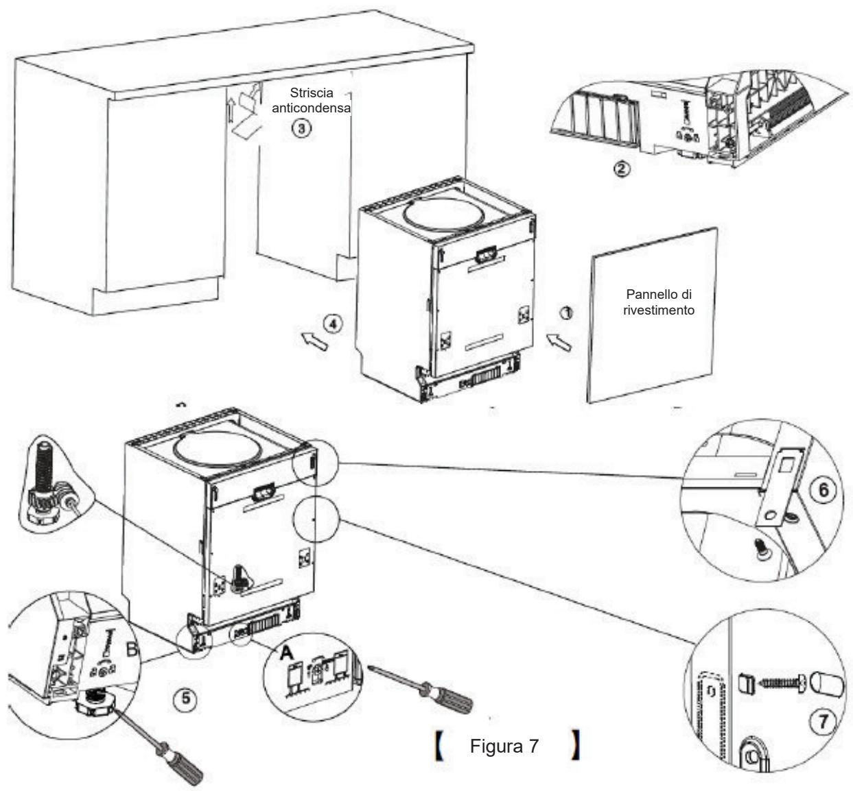 DE DIETRICH DCJ422DQX - - Fasi di installment della lavastoviglie - 1