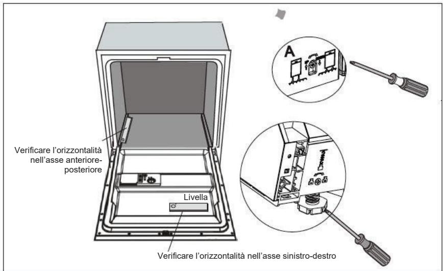 DE DIETRICH DCJ422DQX - - Fasi di installment della lavastoviglie - 2