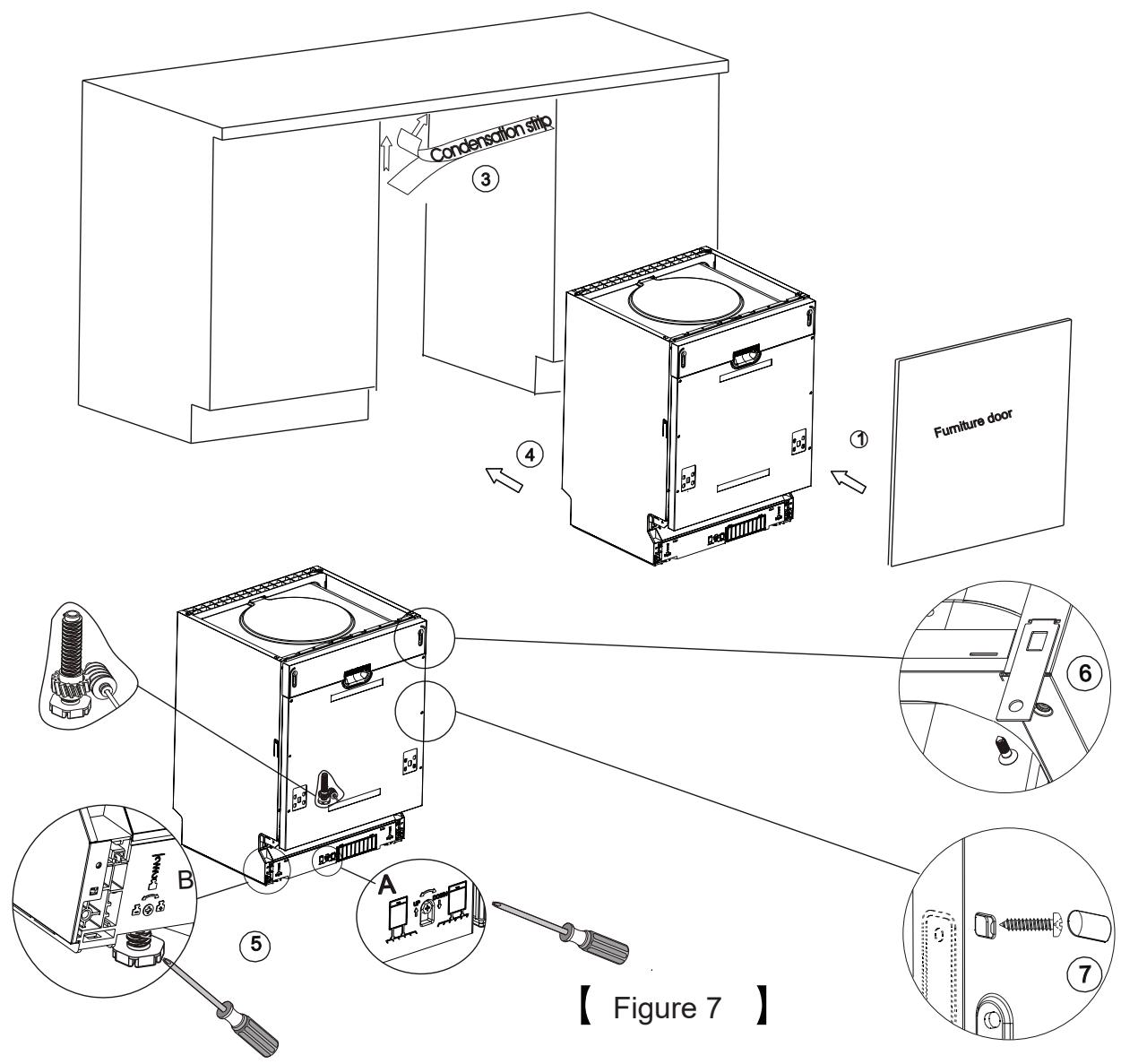 DE DIETRICH DCJ422DQX - Étapes d'installation du lave-vaisselle - 1