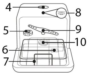 BOMANN TSG5701 - Preehled spotbrebc - 2