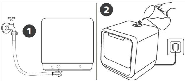 BOMANN TSG5701 - Set up water supply - 1