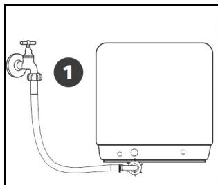 BOMANN TSG5701 - Installation de l'alimentation en eau - 1