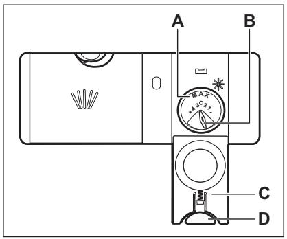 ELECTROLUX EEM48321L - Comment replir le distributeur de liquide de rençage - 1