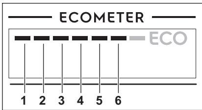 ELECTROLUX EEM48321L - Opliesninger til testinstitutter - 1