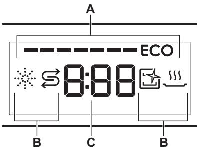 ELECTROLUX EEM48321L - Display - 1