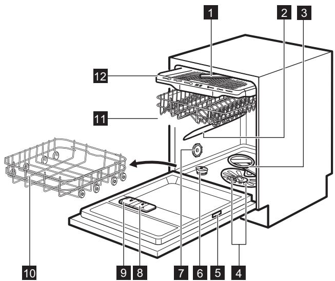ELECTROLUX EEM48321L - Bortskaffelse - 2