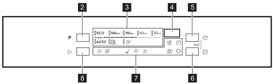ELECTROLUX ESM48400SX - Bandeau de commande - 2