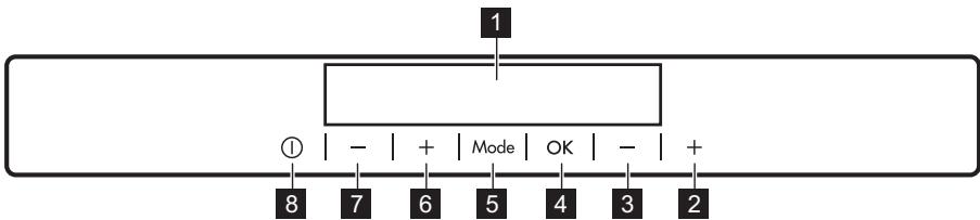 AEG-ELECTROLUX SCE818C5TC  -  SCE818E8TS - BEDIERINGSPANEEL - 1