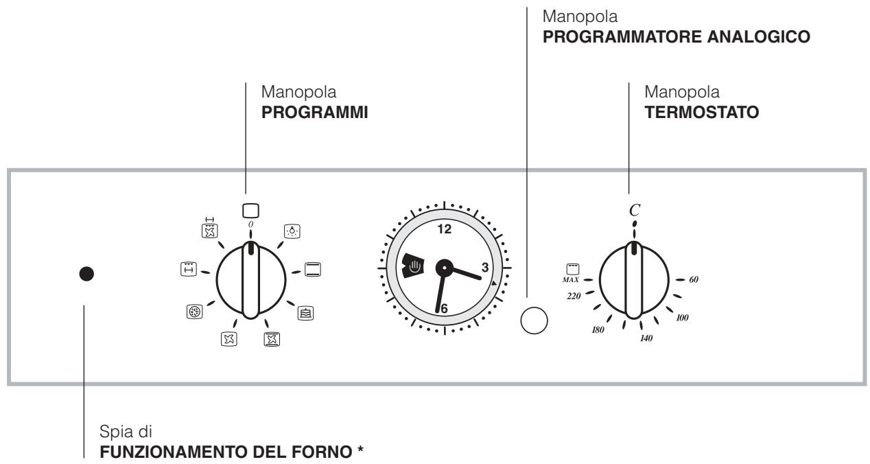 HOTPOINT FT95VC.1(OW)/HAS - Pannello di controlled - 1
