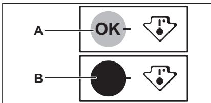 AEG-ELECTROLUX SCE819E5TS - Indicatielampje temperatuur - 1