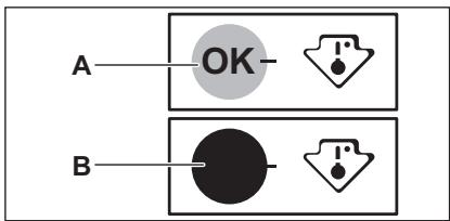 AEG-ELECTROLUX SCE819E5TS - Temperaturanzeige - 1
