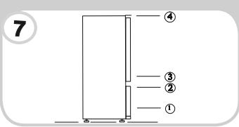 ROSIERES RBBS100N - HINWEIS: - 6