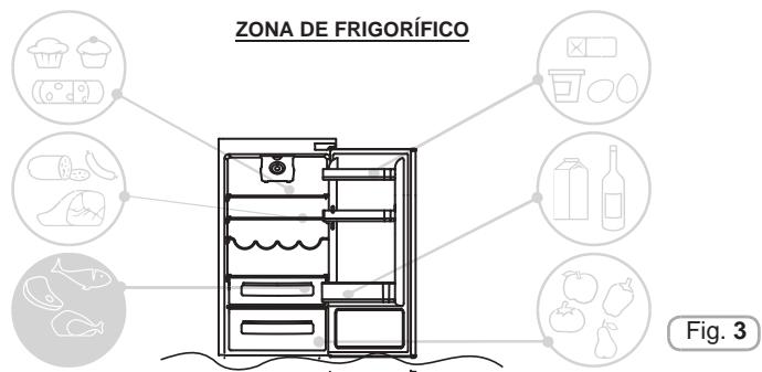 ROSIERES RBBS100N - Fruta / Vegetais - 1