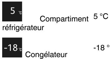 LIEBHERR ICSE1783 - Température - 1