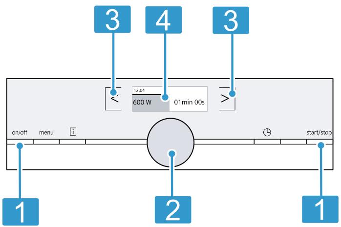 SIEMENS CF834AGB1 - Bedieningspaneel - 1
