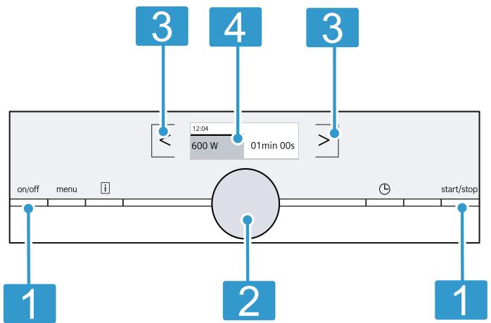 SIEMENS CF834AGB1 - Bandeau de commande - 1