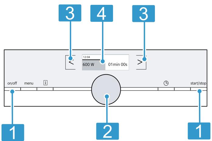 SIEMENS CF834AGB1 - Bedienfeld - 1