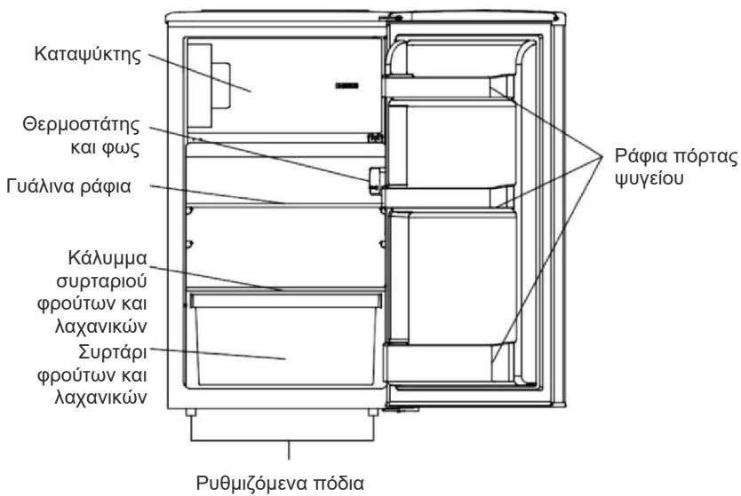 CANDY COT1S45FSH - Σφαιρίκή εικόνα - 1