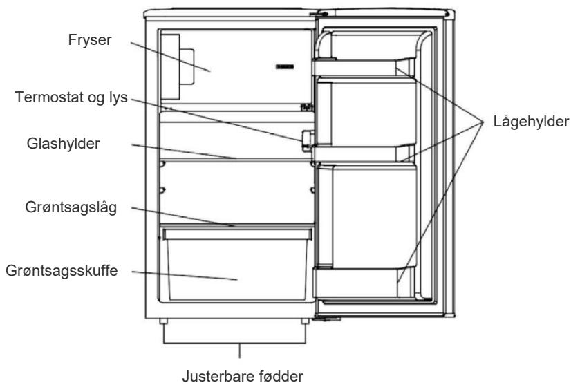 CANDY COT1S45FSH - Oversigt - 1