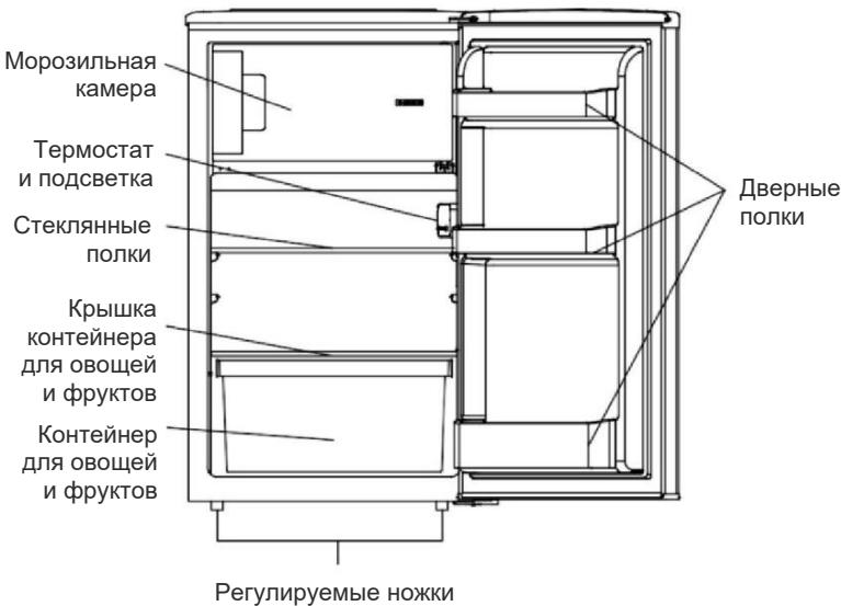 CANDY COT1S45FSH - 0630p - 1
