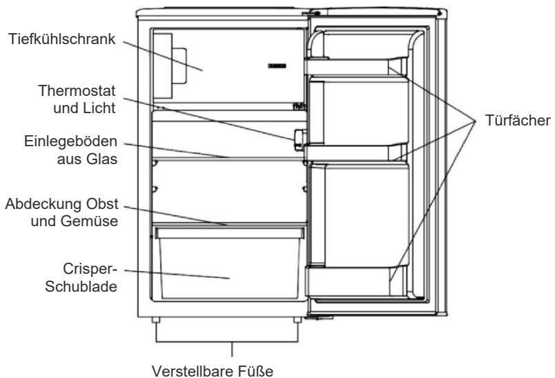 CANDY COT1S45FSH - Übersicht - 1