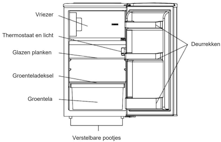 CANDY COT1S45FSH - Overzicht - 1